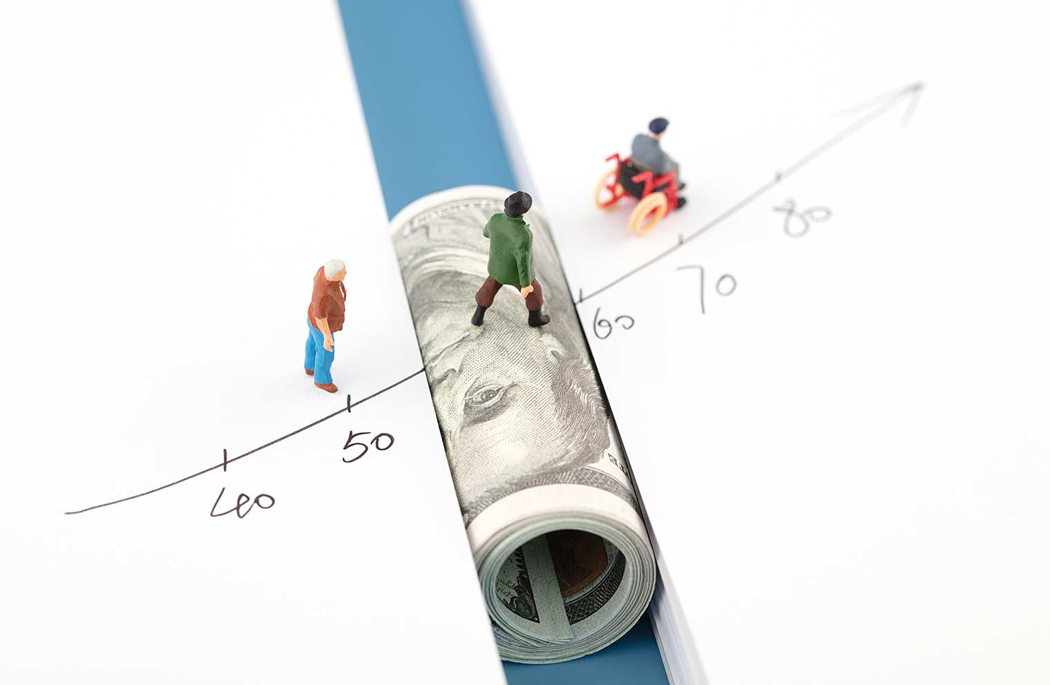 People walking along a timeline marking their ages